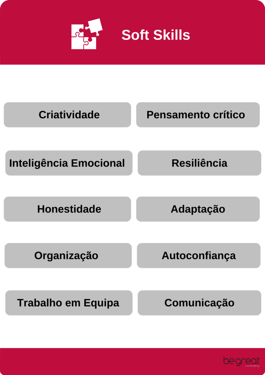 A Importância das Soft Skills no Mundo do Trabalho - Be.Great